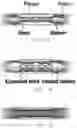 Fig. 06 - Radially rigid and longitudinally flexible multi-element intravascular stent