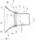 Fig. 03 - Funnel and Tube for Urination