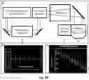 Fig. 14 - NONLINEAR COLLAGEN CROSSLINKING USING A SINGLE, AMPLIFIED, FEMTOSECOND LASER PULSE