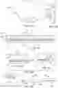 Fig. 45 - OCULAR INSERT APPARATUS AND METHODS