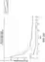 Fig. 71 - OCULAR INSERT APPARATUS AND METHODS