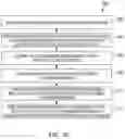 Fig. 21 - Registration of LOI fiducials with camera