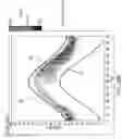 Fig. 25 - Registration of LOI fiducials with camera