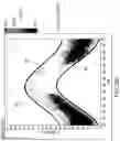 Fig. 26 - Registration of LOI fiducials with camera