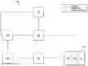 Fig. 01 - Devices and methods for preventing localized pressure points in distribution components for tissue therapy