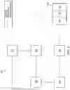 Fig. 02 - Devices and methods for preventing localized pressure points in distribution components for tissue therapy