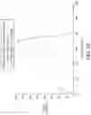 Fig. 25 - Absorbent article with a fluid entangled body facing material including a plurality of projections