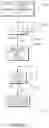 Fig. 29 - Skin injury resistant occupant support structures and methods for resisting skin injuries