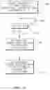 Fig. 31 - Skin injury resistant occupant support structures and methods for resisting skin injuries