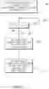 Fig. 32 - Skin injury resistant occupant support structures and methods for resisting skin injuries