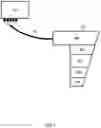Fig. 02 - COMPRESSION THERAPY DEVICE AND COMPRESSION THERAPY PROTOCOLS