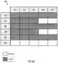 Fig. 10 - COMPRESSION THERAPY DEVICE AND COMPRESSION THERAPY PROTOCOLS