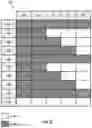 Fig. 11 - COMPRESSION THERAPY DEVICE AND COMPRESSION THERAPY PROTOCOLS