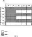 Fig. 12 - COMPRESSION THERAPY DEVICE AND COMPRESSION THERAPY PROTOCOLS