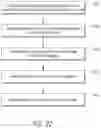 Fig. 21 - Pressure-regulating fluid transfer systems and methods