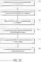 Fig. 22 - Pressure-regulating fluid transfer systems and methods