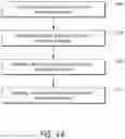 Fig. 53 - Pressure-regulating fluid transfer systems and methods