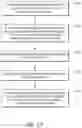 Fig. 72 - Pressure-regulating fluid transfer systems and methods