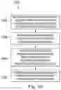 Fig. 27 - Computerized oral prescription administration with refillable medication dispensing devices and associated systems and methods