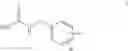 Fig. 09 - Monosubstituted urea derivatives as a self-tanning substance