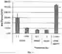 Fig. 02 - Topical skin compositions for treating wrinkles