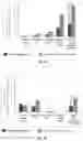Fig. 05 - Liposomal compositions and methods of use