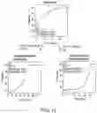 Fig. 10 - Tuning of release kinetics in hydrogels