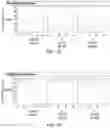 Fig. 15 - Tuning of release kinetics in hydrogels