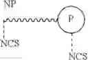 Fig. 12 - Inhibitors of macrophage migration inhibitory factor