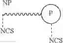Fig. 19 - Inhibitors of macrophage migration inhibitory factor