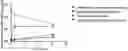 Fig. 01 - Compound having anticancer activity and preparation method and application