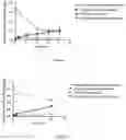 Fig. 02 - Compound having anticancer activity and preparation method and application