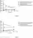 Fig. 03 - Compound having anticancer activity and preparation method and application