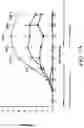 Fig. 04 - Nuclear transport modulators and uses thereof