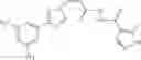 Fig. 44 - Nuclear transport modulators and uses thereof