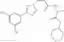 Fig. 46 - Nuclear transport modulators and uses thereof