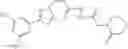 Fig. 55 - Nuclear transport modulators and uses thereof