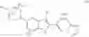 Fig. 04 - [1,2,4]triazolo[1,5-A]pyridinyl substituted indole compounds