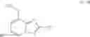 Fig. 101 - [1,2,4]triazolo[1,5-A]pyridinyl substituted indole compounds