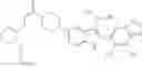 Fig. 1043 - [1,2,4]triazolo[1,5-A]pyridinyl substituted indole compounds