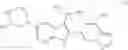 Fig. 108 - [1,2,4]triazolo[1,5-A]pyridinyl substituted indole compounds