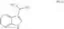 Fig. 1114 - [1,2,4]triazolo[1,5-A]pyridinyl substituted indole compounds