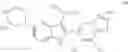 Fig. 114 - [1,2,4]triazolo[1,5-A]pyridinyl substituted indole compounds