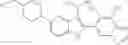 Fig. 122 - [1,2,4]triazolo[1,5-A]pyridinyl substituted indole compounds