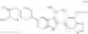 Fig. 138 - [1,2,4]triazolo[1,5-A]pyridinyl substituted indole compounds