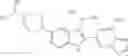 Fig. 140 - [1,2,4]triazolo[1,5-A]pyridinyl substituted indole compounds