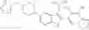 Fig. 152 - [1,2,4]triazolo[1,5-A]pyridinyl substituted indole compounds