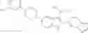 Fig. 167 - [1,2,4]triazolo[1,5-A]pyridinyl substituted indole compounds