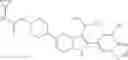 Fig. 190 - [1,2,4]triazolo[1,5-A]pyridinyl substituted indole compounds