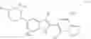 Fig. 20 - [1,2,4]triazolo[1,5-A]pyridinyl substituted indole compounds